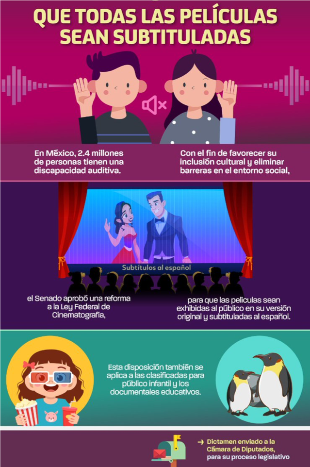 Subtítulos Para Favorecer a Personas con Discapacidad Auditiva